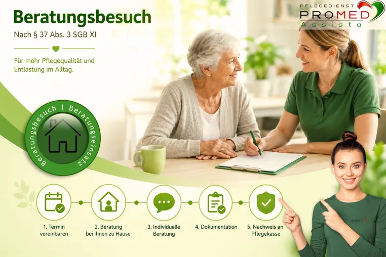 Bild: Pflegeberatung Hessen: Beratungsbesuch sichert Pflegequalität