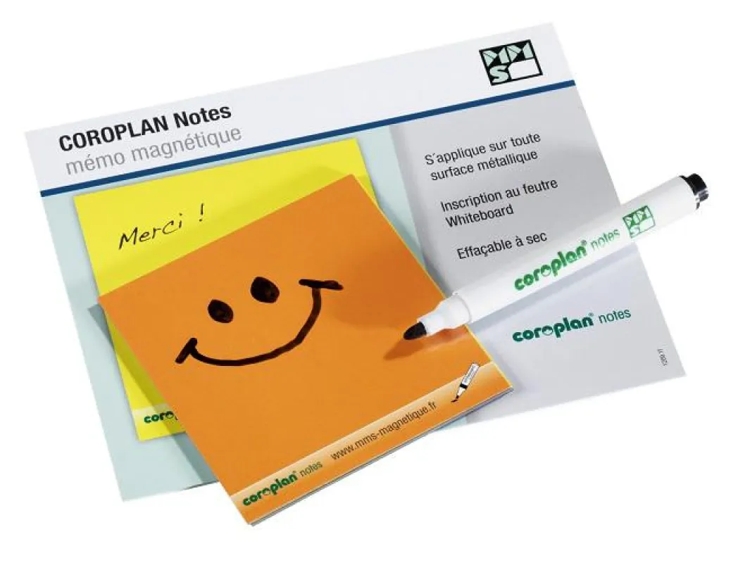 COROPLAN notes