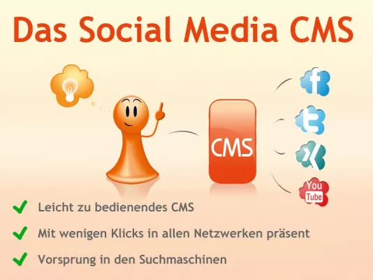 Bild: Neues Social Media CMS vernetzt Unternehmens-Websites mit Twitter, Xing, Facebook und Co.