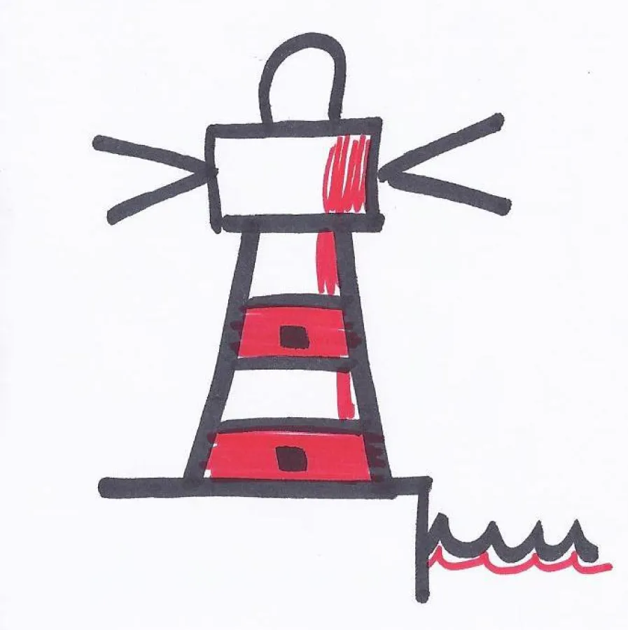 Personal Branding - Orientierung für sich und andere