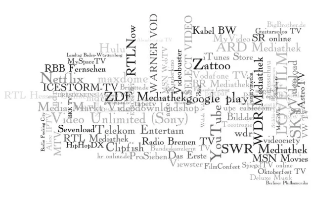 Bild: Internet-Videotheken in Deutschland angekommen: Boom von Video-on-Demand erwartet