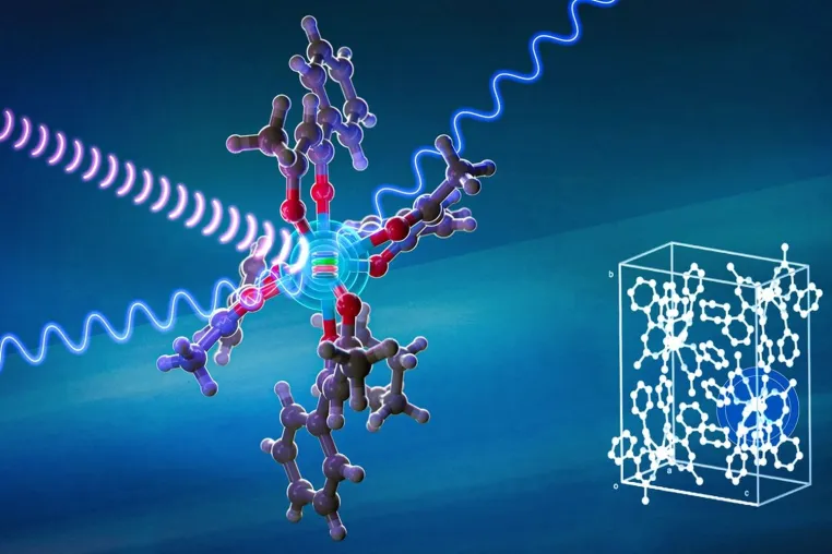 Bild: Neue Wege für Quantentechnologien: Optische Kontrolle von Kernspins in Molekülen