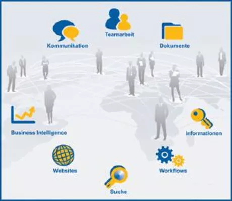 Bild: Finance Forum Germany 2011: SharePoint für die Bank-IT