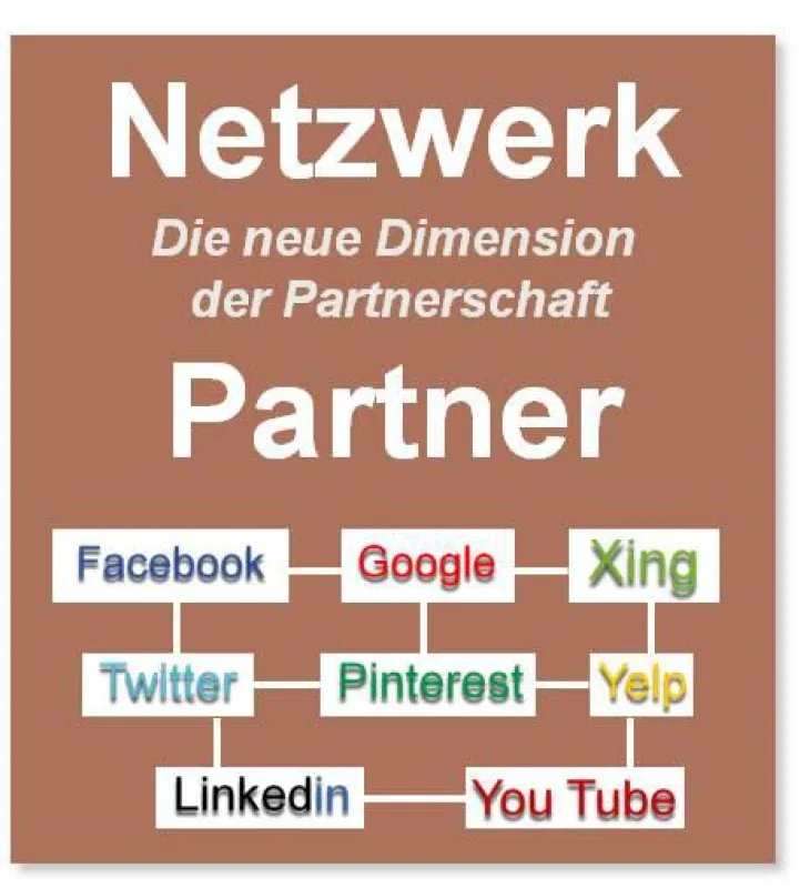 Netzwerk-Partner - Die neue Dimension der Partnerschaft