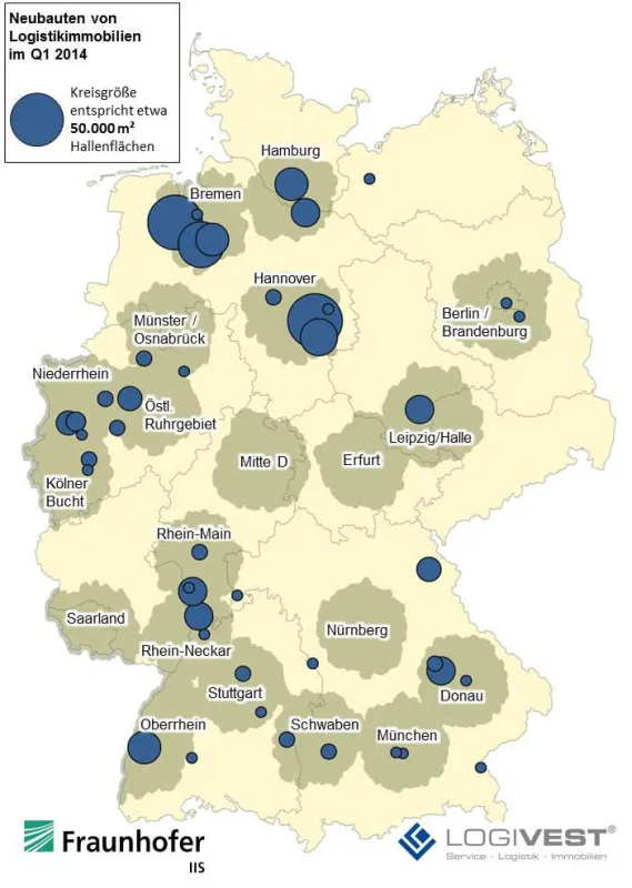 Logistikimmobilien Neubauten im ersten Quartal 2014 (Quelle: Fraunhofer SCS, Logivest GmbH)