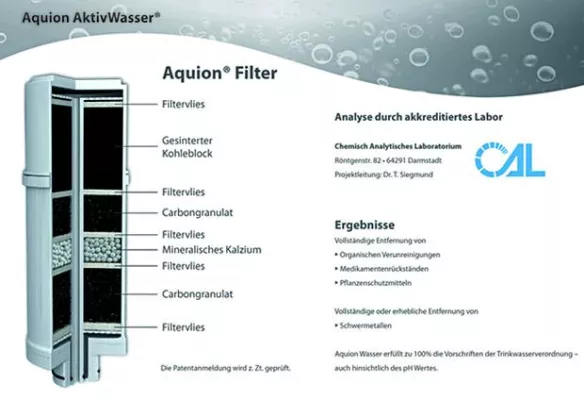 Labor testiert: Wasserfilter von Salux ist einzigartig Bild: Labor testiert: Wasserfilter von Salux ist einzigartig