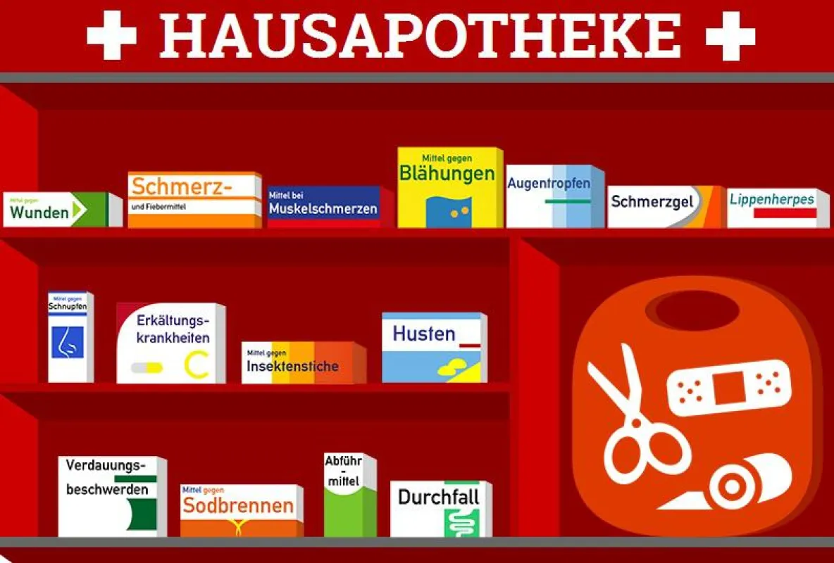 Ein animierter Medikamentenschrank hilft beim Navigieren auf der Seite