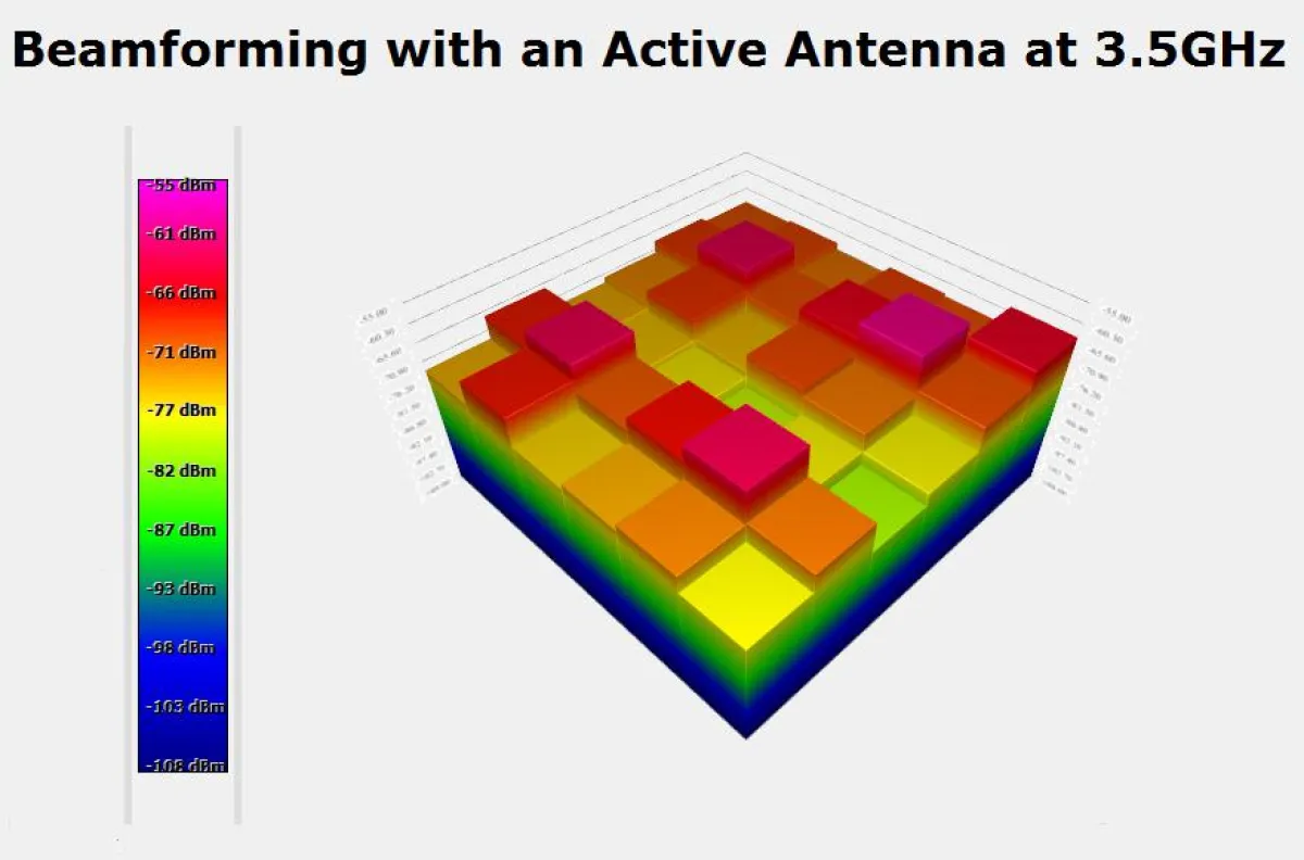 Aaronia-3D-Software