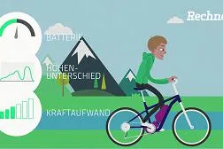 EBikeMaps.com: Darauf fährt die E-Bike-Community ab Bild: EBikeMaps.com: Darauf fährt die E-Bike-Community ab
