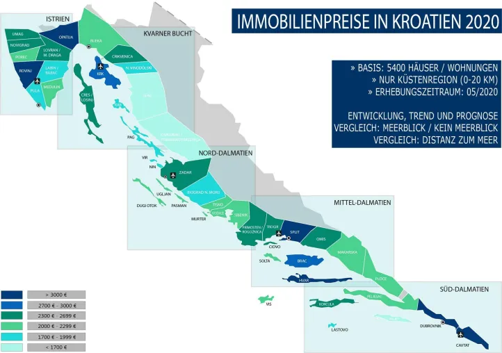 Bild: Immobilienpreise im Jahr 2020 in Kroatien - wird Kroatien das "Florida Europas"?