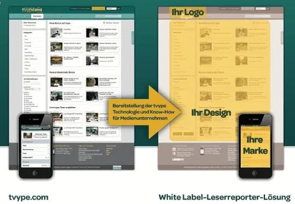 Bild: tvype startet Bürgerreporter-White Label-Lösung für Redaktionen