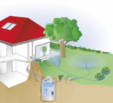 Bild: Fontana Rain von Mall für die Gartenbewässerung - Selber gießen war gestern – wir lassen bewässern