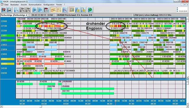 Bild: Automatische Planprüfung als Norm für Produktionsplanung und -steuerung