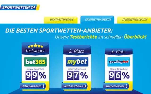 Bild: Sportwetten24.com empfiehlt: Vor WM-Start online Wettanbieter vergleichen