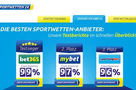 Sportwetten24.com empfiehlt: Vor WM-Start online Wettanbieter vergleichen Bild: Sportwetten24.com empfiehlt: Vor WM-Start online Wettanbieter vergleichen