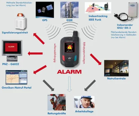 Bild: Multiton und Omnikon vereinbaren Zusammenarbeit