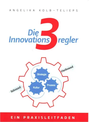 Bild: „Die 3 Innovationsregler“ als Ertrags-Katalysator für Automobilzulieferer