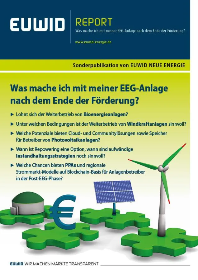 Welche Optionen bietet die Post-EEG-Phase den Anlagenbetreibern?