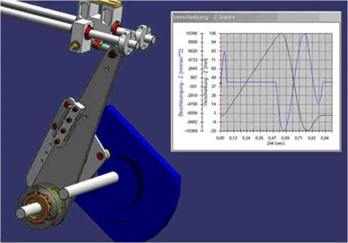 Bild: Software für Konstrukteure zur Erstellung dynamischer Mehrkörpersimulationen