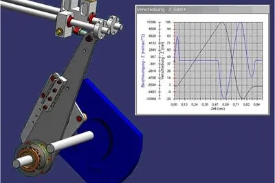 Bild: Software für Konstrukteure zur Erstellung dynamischer Mehrkörpersimulationen