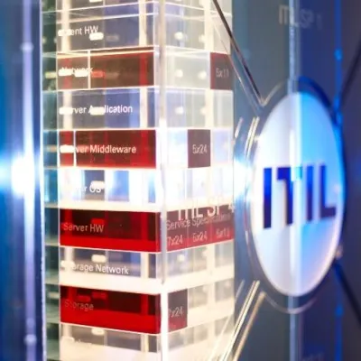 Bild: IT Service-Management-Auszeichnung: matrix-Partner setzt sich an die Spitze