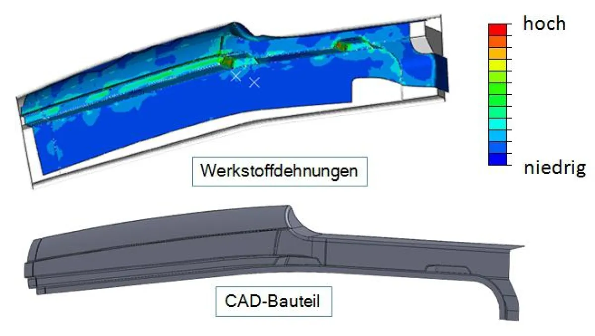 Tiefziehsimulation einer A-Säule