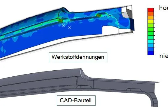 Bild: Produktkosten senken durch CAE-Simulationen - Optimale Tiefziehwerkzeuge durch Finite-Elemente-Simulationen