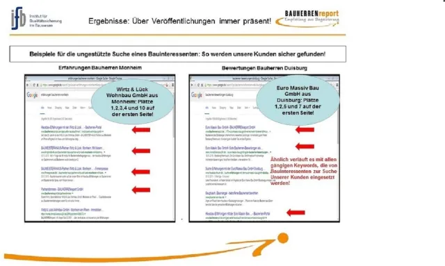 Bild: Suchmaschinen-gestütztes Empfehlungsmarketing für den Fertig- und Massivhausbau