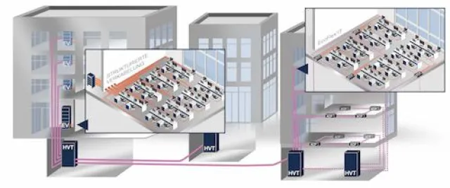 Bild: Light + Building 2018: Rosenberger OSI präsentiert Produktneuheit PerCONNECT® EcoFlex’IT