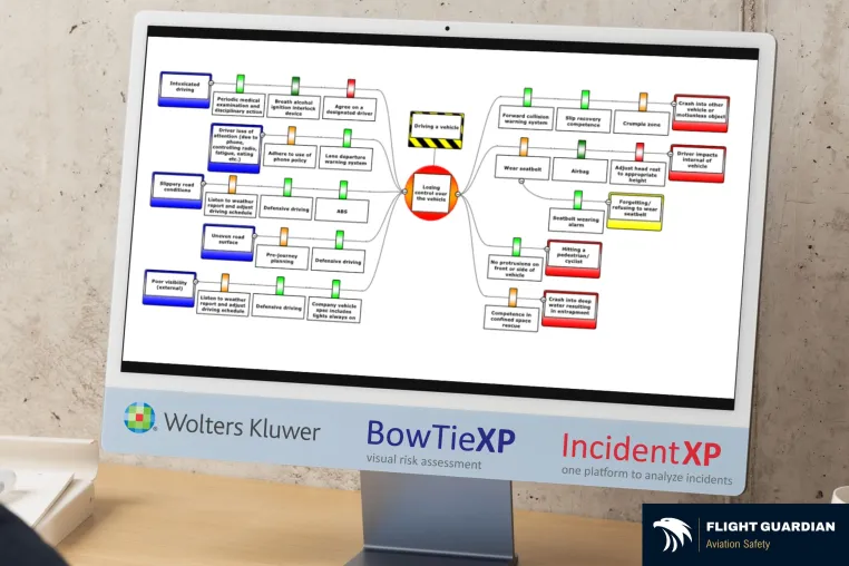 FlightGuardian wird offizieller Wolters Kluwer Partner für Risikoanalyse-Software in Deutschland Bild: FlightGuardian wird offizieller Wolters Kluwer Partner für Risikoanalyse-Software in Deutschland