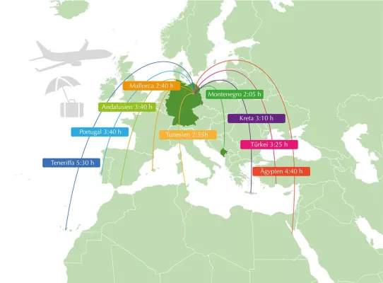 Bild: Ein Vergleich der Flugdauer in beliebte Urlaubsregionen - Montenegro schnell zu erreichen