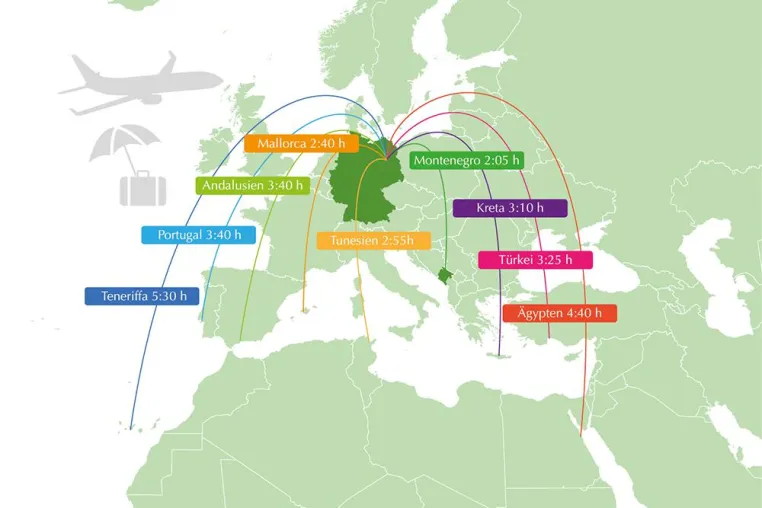 Ein Vergleich der Flugdauer in beliebte Urlaubsregionen - Montenegro schnell zu erreichen Bild: Ein Vergleich der Flugdauer in beliebte Urlaubsregionen - Montenegro schnell zu erreichen
