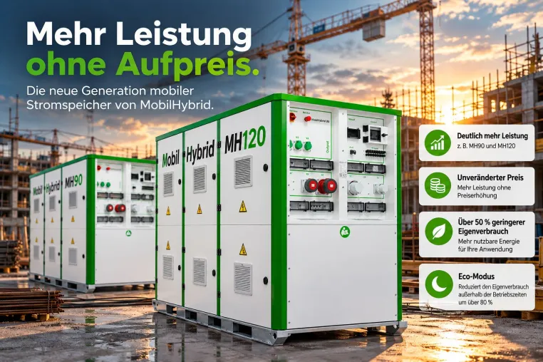 Bild: Mehr Leistung ohne Aufpreis: MobilHybrid stellt neue Generation mobiler Stromspeicher vor