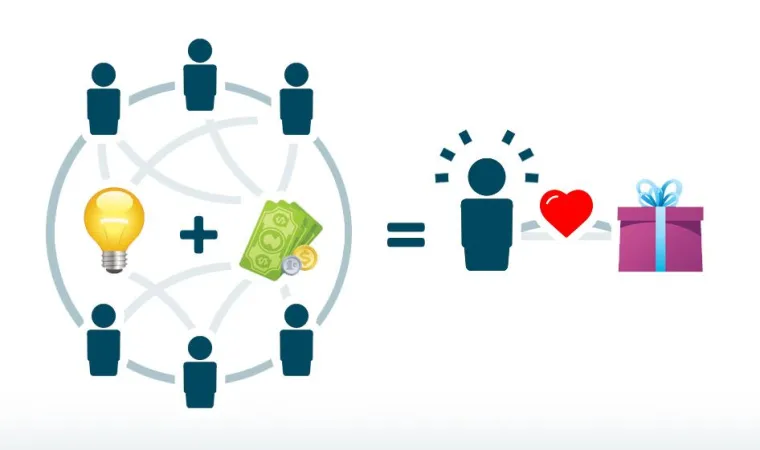 Bild: Internetseite „Simple Present“ macht gemeinsames Schenken einfach