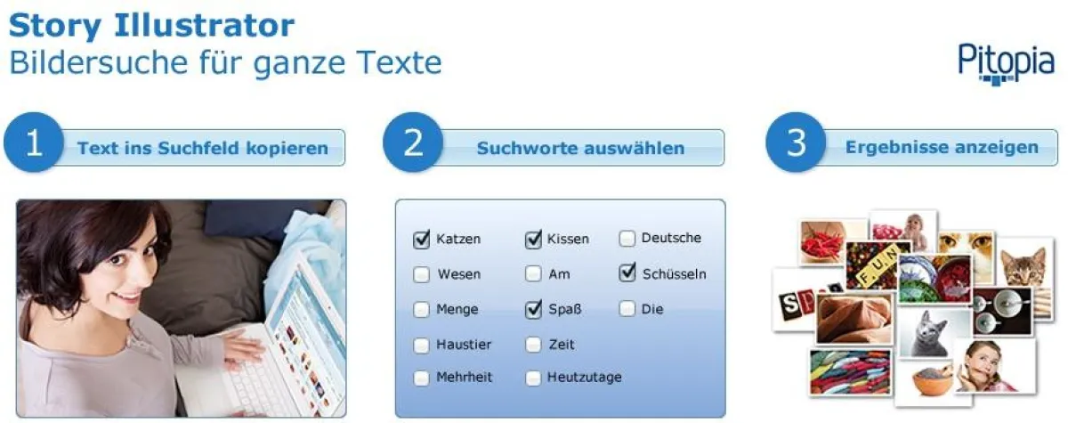 Neu: Jetzt Bildersuche für ganze Texte mit eigens entwickelten Story Illustrator. © Pitopia.de, 2012