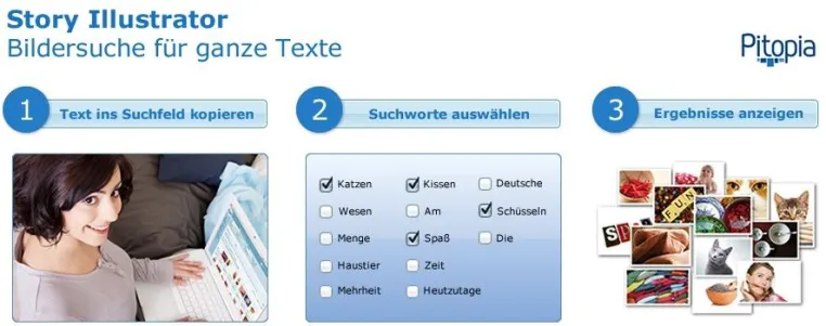 Bild: Neuheit: Innovation bei der Bildsuche