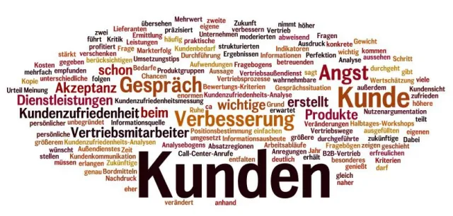 Kundenzufriedenheit einfach messen und in Verkaufserfolge umsetzen Bild: Kundenzufriedenheit einfach messen und in Verkaufserfolge umsetzen