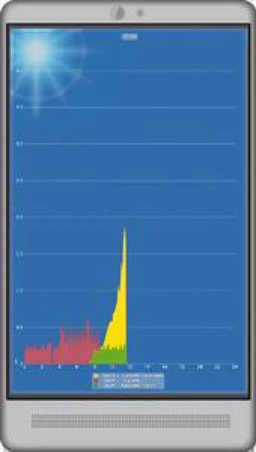 Solar-Log Android APP