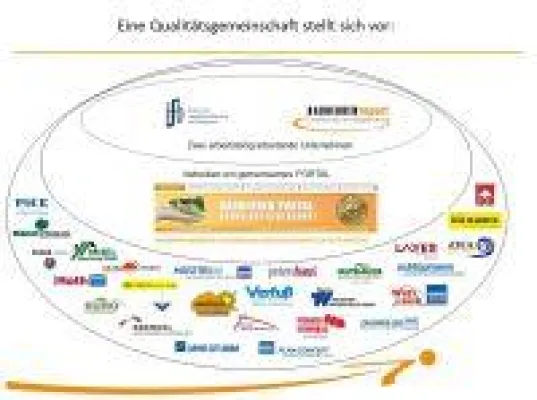 Bild: Akquisition in Bauunternehmen: Mehr Sichtbarkeit und Bekanntheit durch Reichweite im Netz