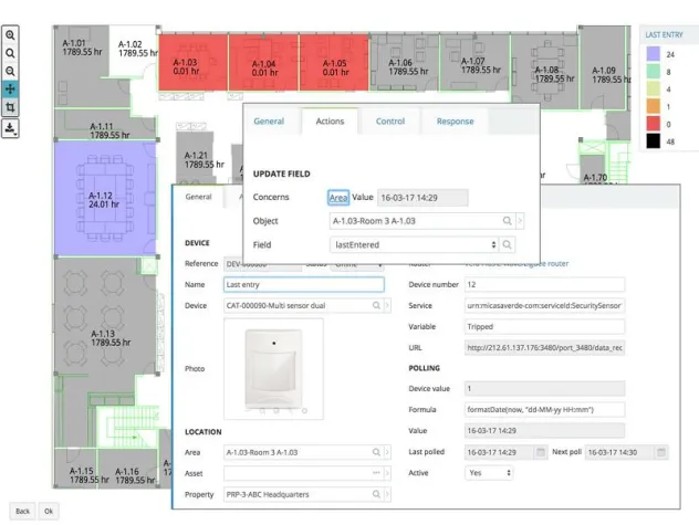 Bild: IOT (DAS INTERNET DER DINGE)