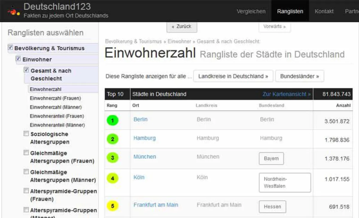 Berlin auf www.deutschland123.de, (Bildquelle: www.deutschland123.de)