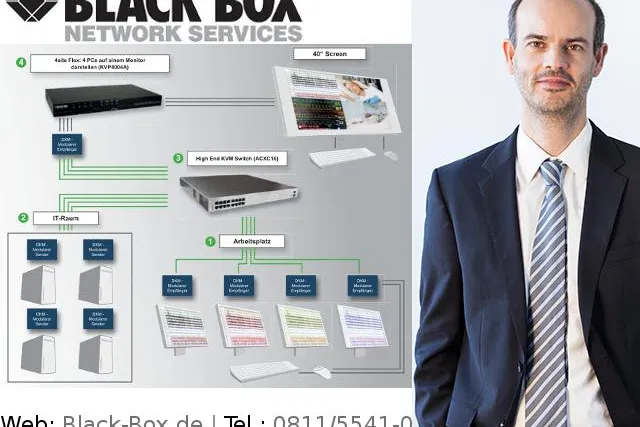 Bild: Neues Beratungsangebot für Schlaflabore: ergonomische Kontrollplätze durch effiziente Netzwerklösungen