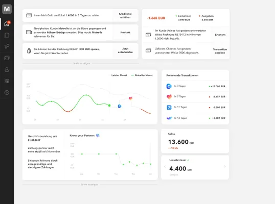 Bild: fino führt Proof of Concept mit ING durch