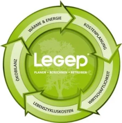 Bild: Nachhaltige Gebäudeplanung mit LEGEP® auf der Consense 2011