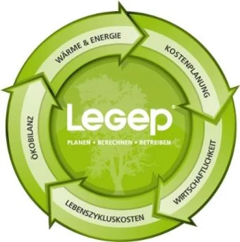 Nachhaltige Gebäudeplanung mit LEGEP® auf der Consense 2011 Bild: Nachhaltige Gebäudeplanung mit LEGEP® auf der Consense 2011