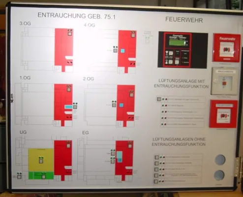 Rationelle Einzel- und Kleinserienfertigung für Schalttafeln, Bedienpulte, Leitstände und Hinweisschilder Bild: Rationelle Einzel- und Kleinserienfertigung für Schalttafeln, Bedienpulte, Leitstände und Hinweisschilder
