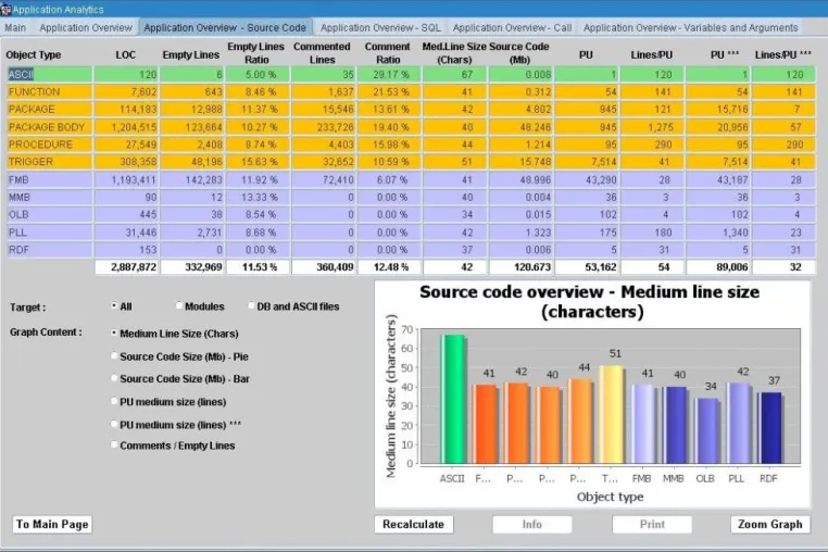 PITSS präsentiert PITSS.CON Release 12 für Oracle Forms und Reports Bild: PITSS präsentiert PITSS.CON Release 12 für Oracle Forms und Reports