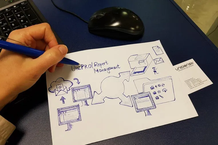 Automatisierte Berichtsverarbeitung in Microsoft Dynamics 365 for Sales Bild: Automatisierte Berichtsverarbeitung in Microsoft Dynamics 365 for Sales