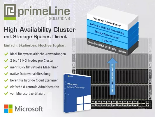 Microsoft Azure Stack HCI zertifizierte Lösungen jetzt bei primeLine Solutions erhältlich Bild: Microsoft Azure Stack HCI zertifizierte Lösungen jetzt bei primeLine Solutions erhältlich