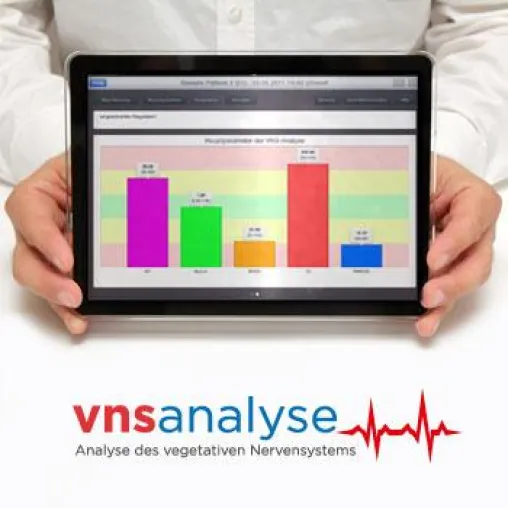 Bild: iVNS Med - erste professionelle HRV-Software für das iPad entwickelt